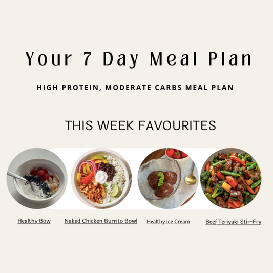 Your 7 Day Meal Plan